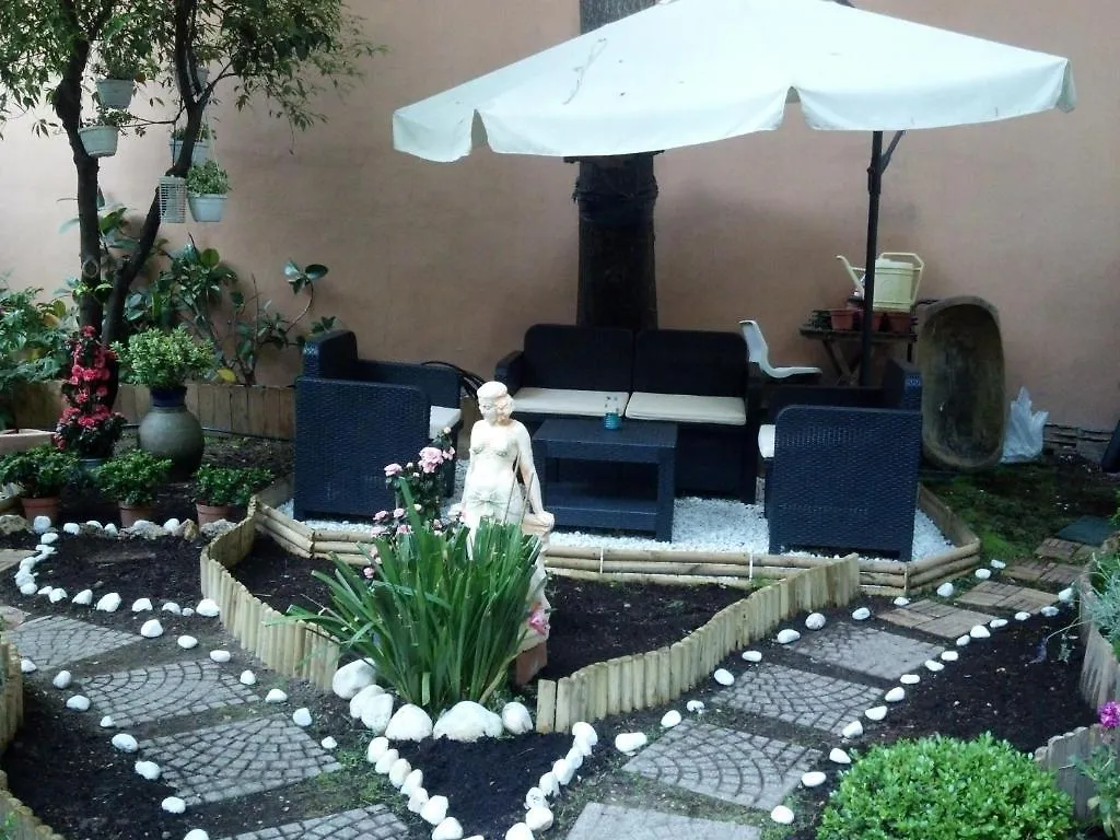 Guest house Aladino Inn Rome