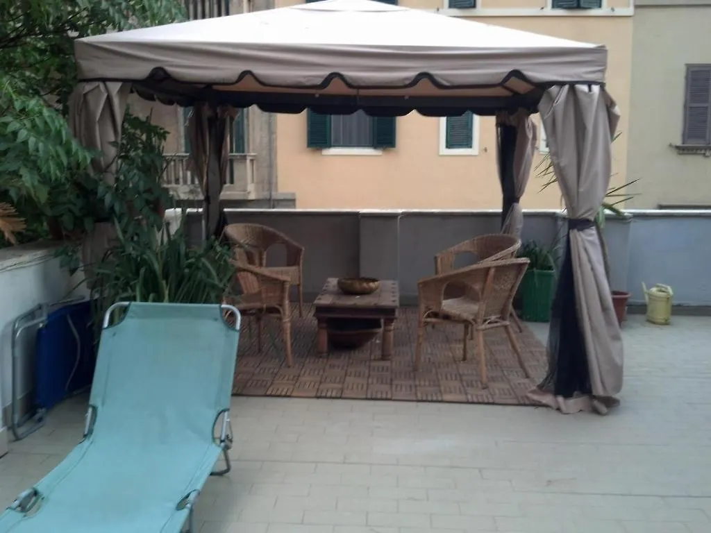 *** Гостевой дом Aladino Inn Рим Италия